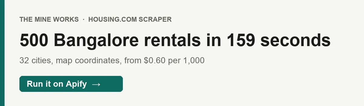 500 Bangalore rentals in 159 seconds: a recorded run returned 500 Housing.com rental listings for Bangalore in 158.7 seconds