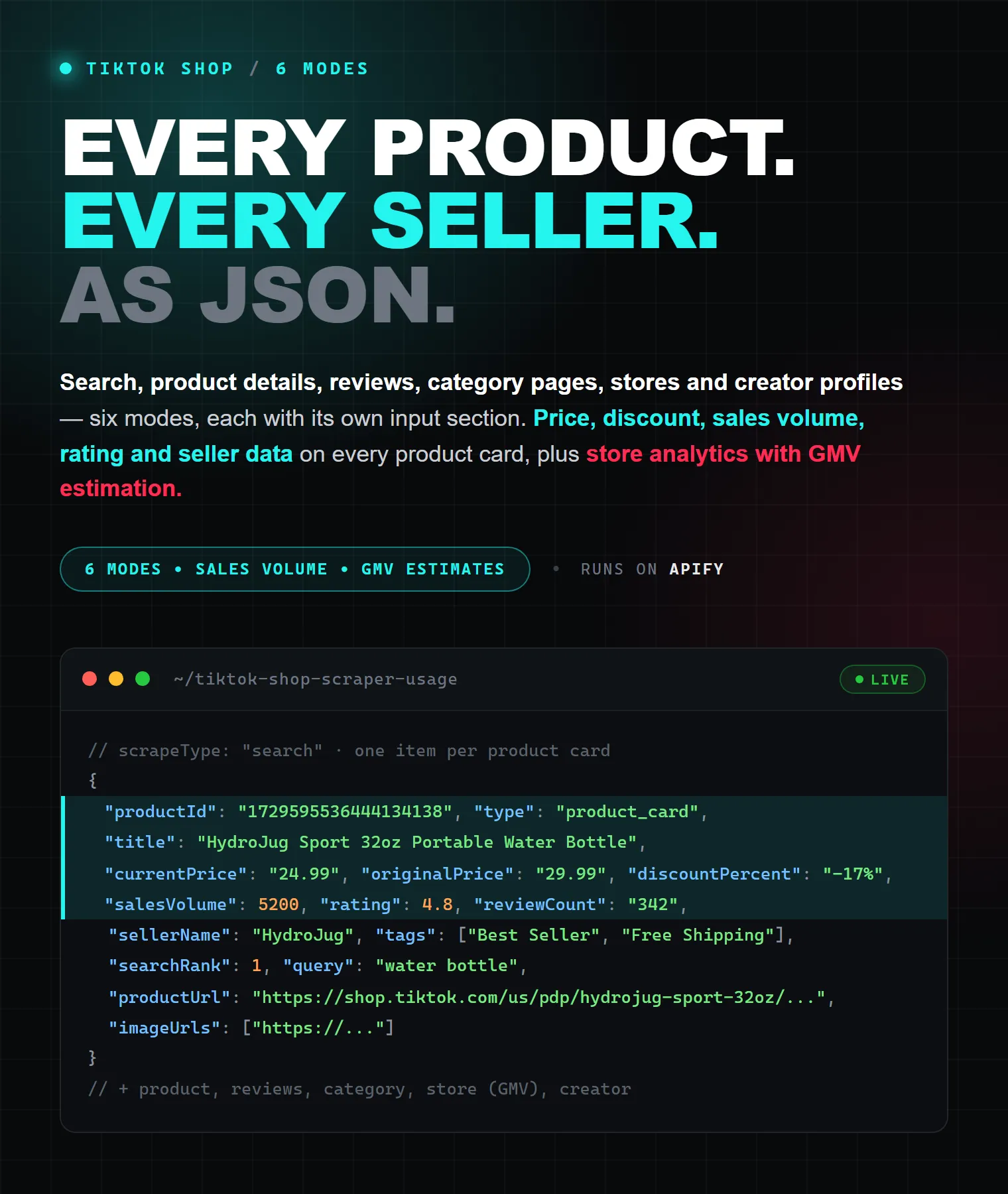 TikTok Shop on Apify — every product every seller as structured JSON