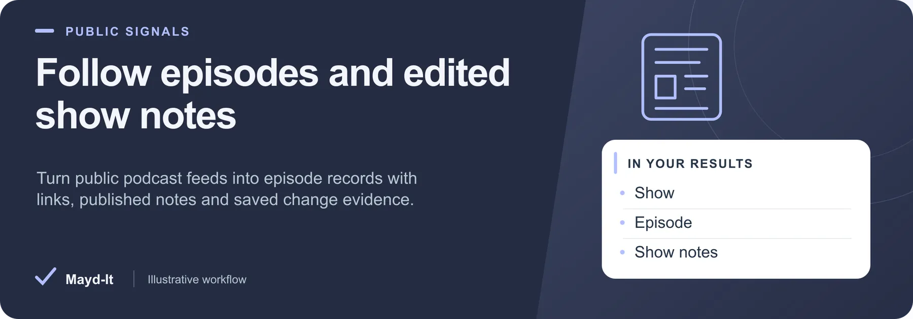 Follow episodes and edited show notes — illustrative workflow