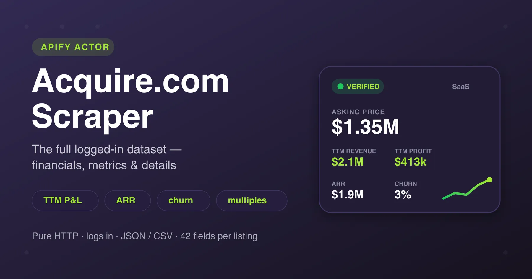 Acquire.com Scraper