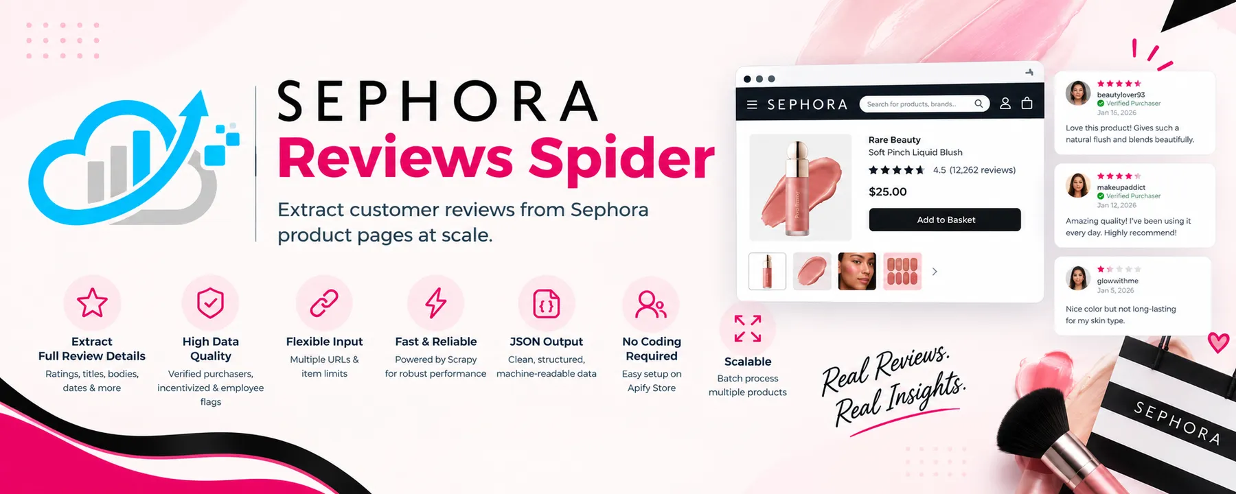 Sephora Reviews Spider