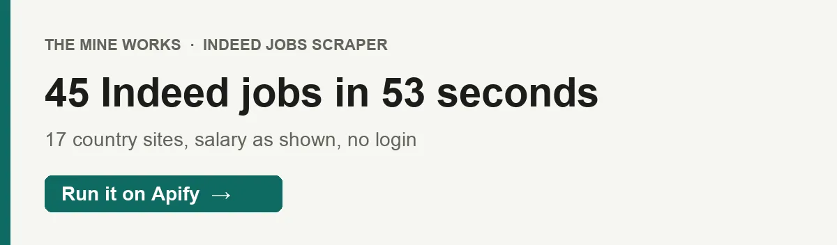 45 Indeed jobs in 53 seconds