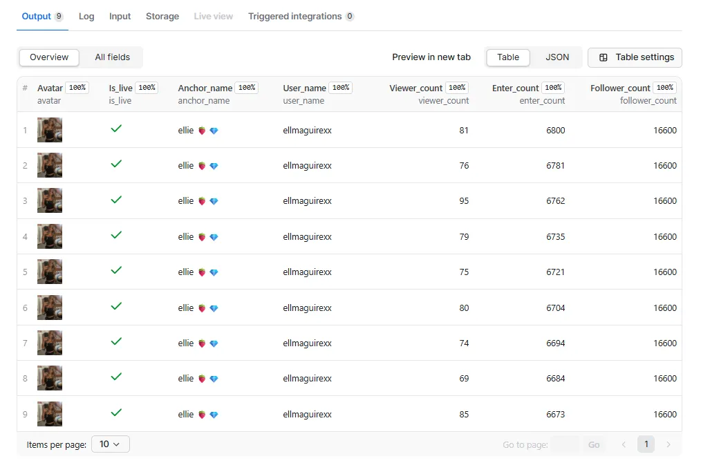 TikTok Live Recorder Output Data - Comprehensive Live Stream Analytics Dashboard with Streamer Insights, Real-Time Viewer Metrics, Engagement Analytics, Follower Count Tracking, Live Stream Performance Data, Recorded Video Download Links, TikTok Live Stream Intelligence, Content Creator Analytics, Business Intelligence Dashboard, Social Media Analytics, Live Stream Monitoring Results, Automated Recording Output, High-Quality Video Downloads, Streamer Profile Data, Audience Engagement Metrics, Live Stream Statistics, Professional Analytics Interface, Enterprise-Grade Reporting, Real-Time Performance Monitoring, Live Stream Intelligence Platform