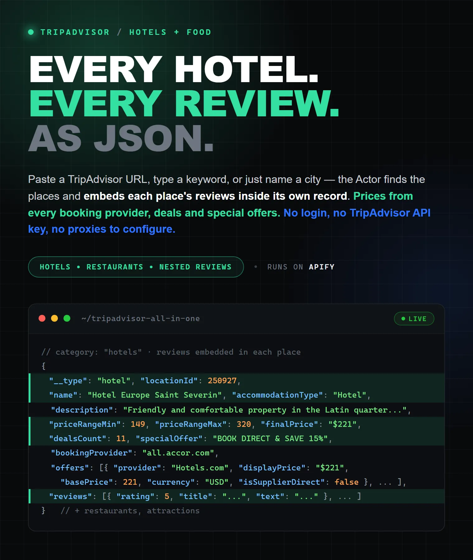 TripAdvisor Scraper on Apify — every hotel every review as structured JSON