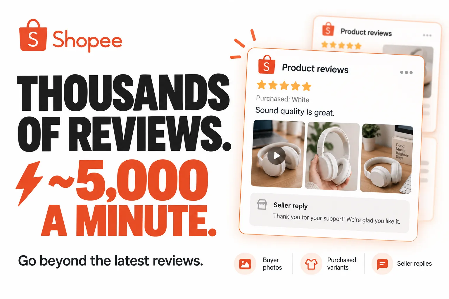 Thousands of reviews. Around 5,000 a minute. Go beyond the latest reviews, with buyer photos, purchased variants and seller replies.