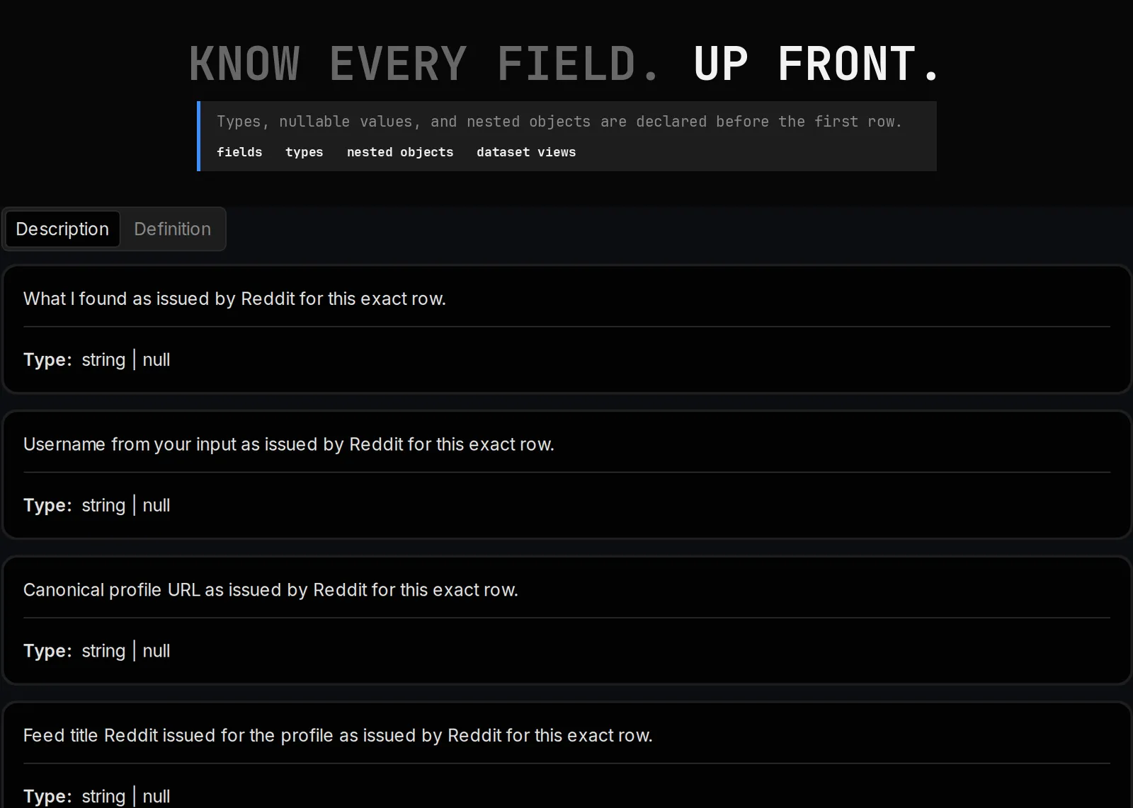 Reddit Profile Scraper declared output schema