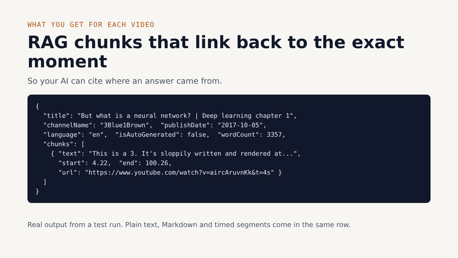 Example output for one video: title, channel, publish date, language, word count and RAG chunks with start and end times and a timestamped YouTube link