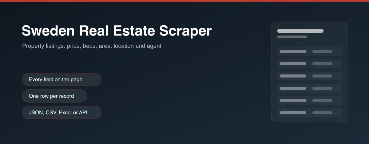 Sweden Real Estate Scraper hero