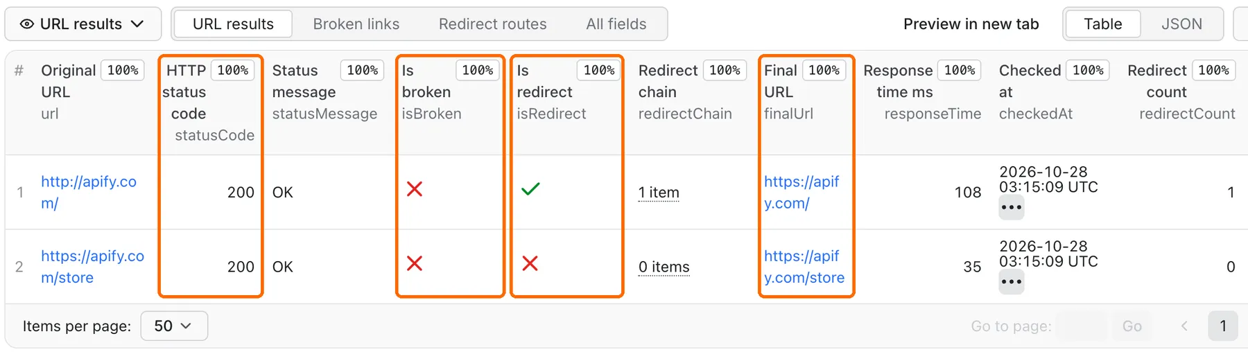 Output table: boxes on the status code, broken-link flag, redirect flag and final URL of two prefill rows