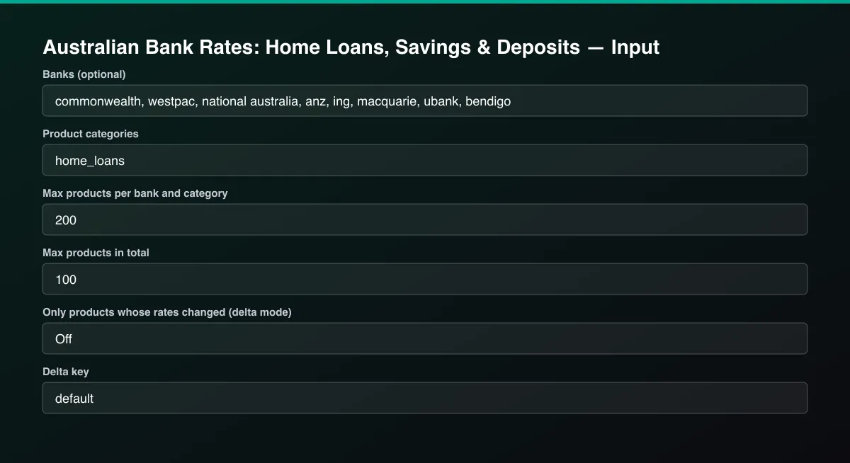 Australian Bank Rates: Home Loans, Savings & Deposits input form