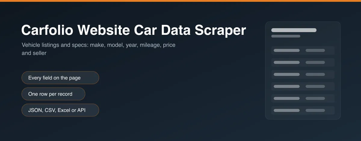 Carfolio Website Car Data Scraper hero