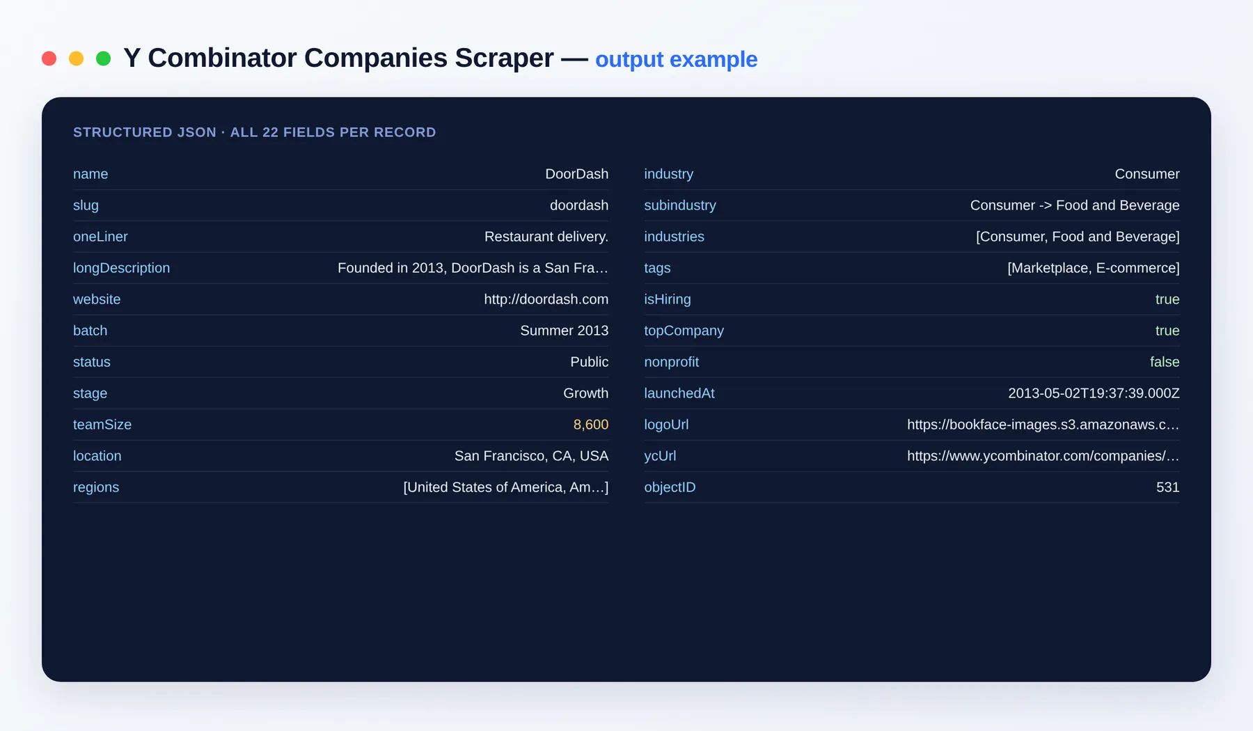 Y Combinator Companies Scraper output example — company profiles with batch, industry and hiring status as structured JSON
