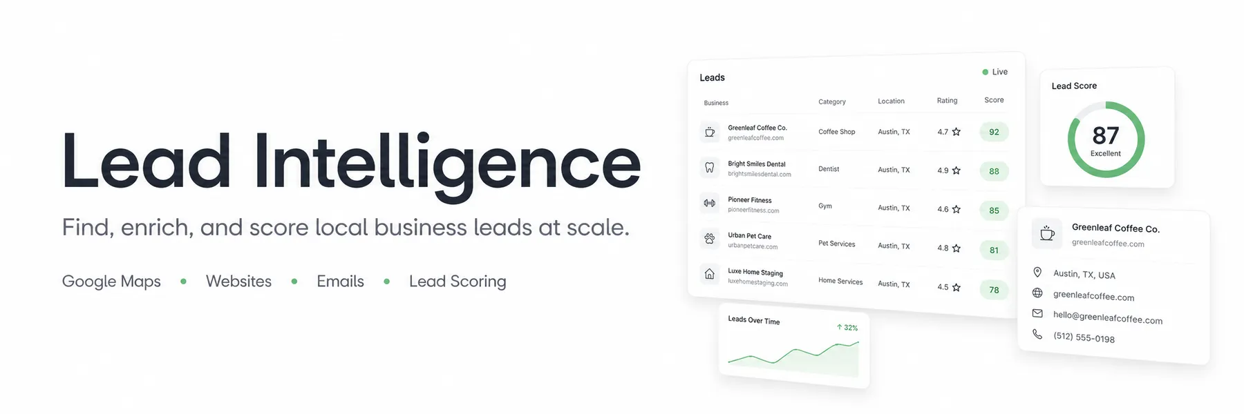 Local Lead Intelligence - find, enrich, and score local business leads at scale