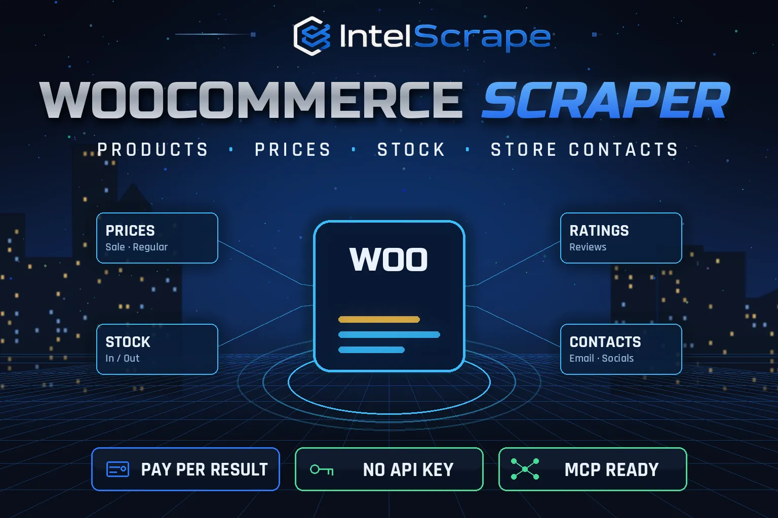 WooCommerce Scraper — Products, Prices & Stock from Any Store