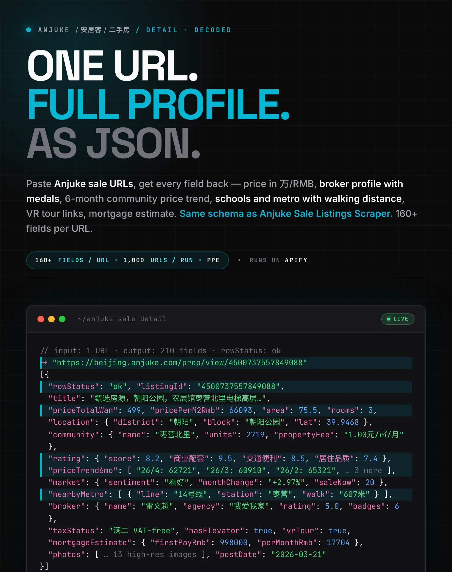 Anjuke Sale Detail Scraper