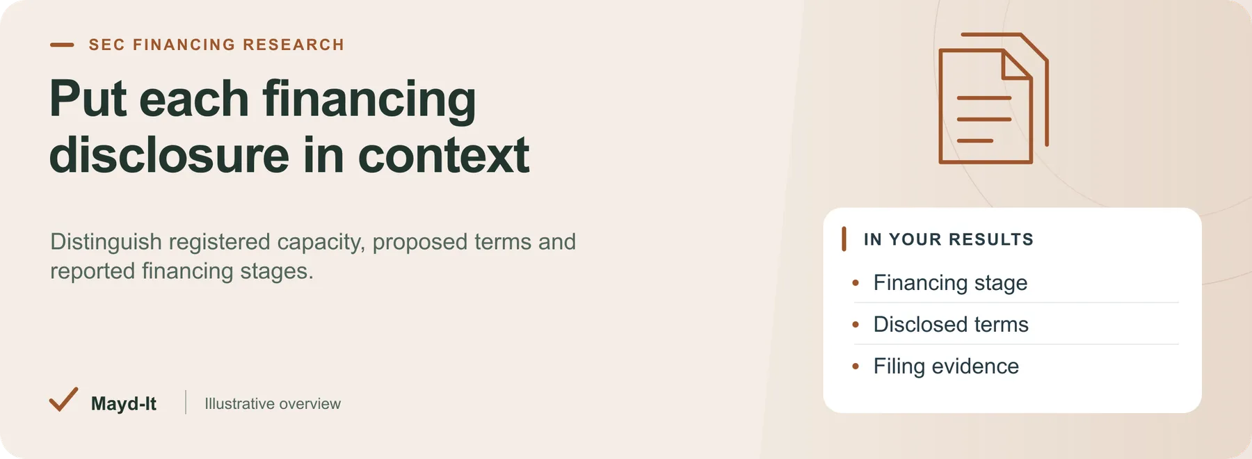 SEC offering stages, stated financing terms and original disclosure evidence