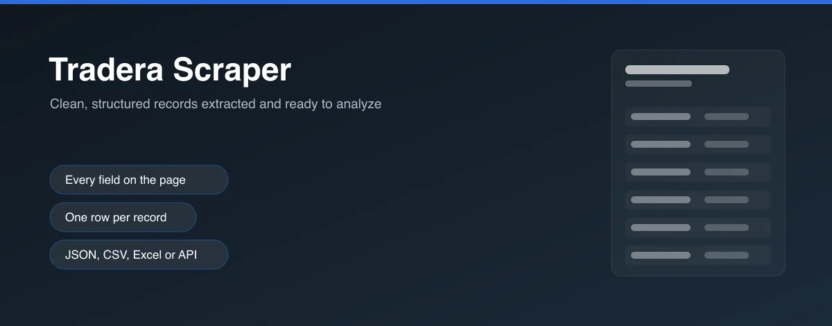 Tradera Scraper hero