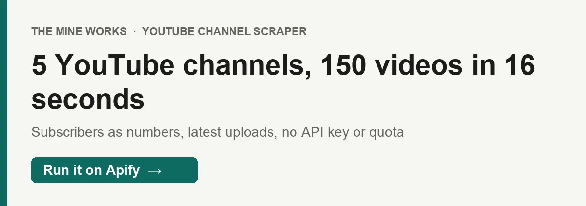 5 YouTube channels, 150 videos in 16 seconds