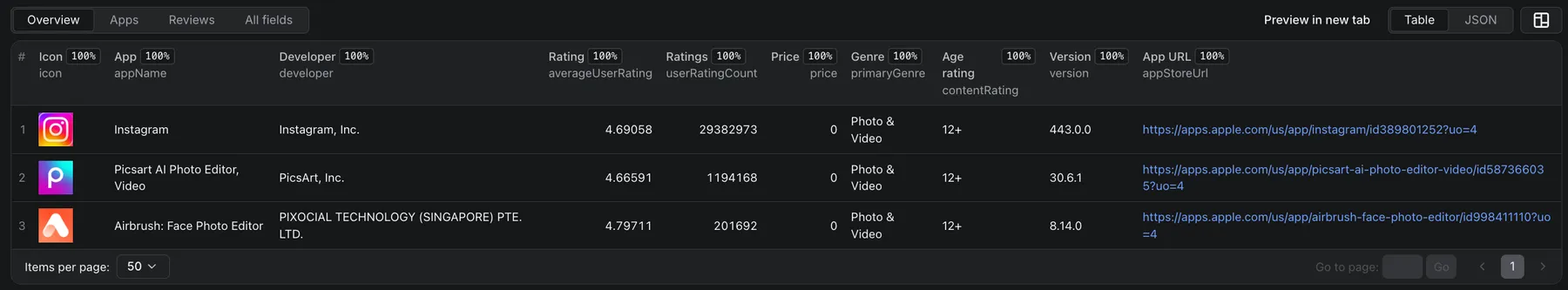 Apple App Store Scraper Overview dataset view