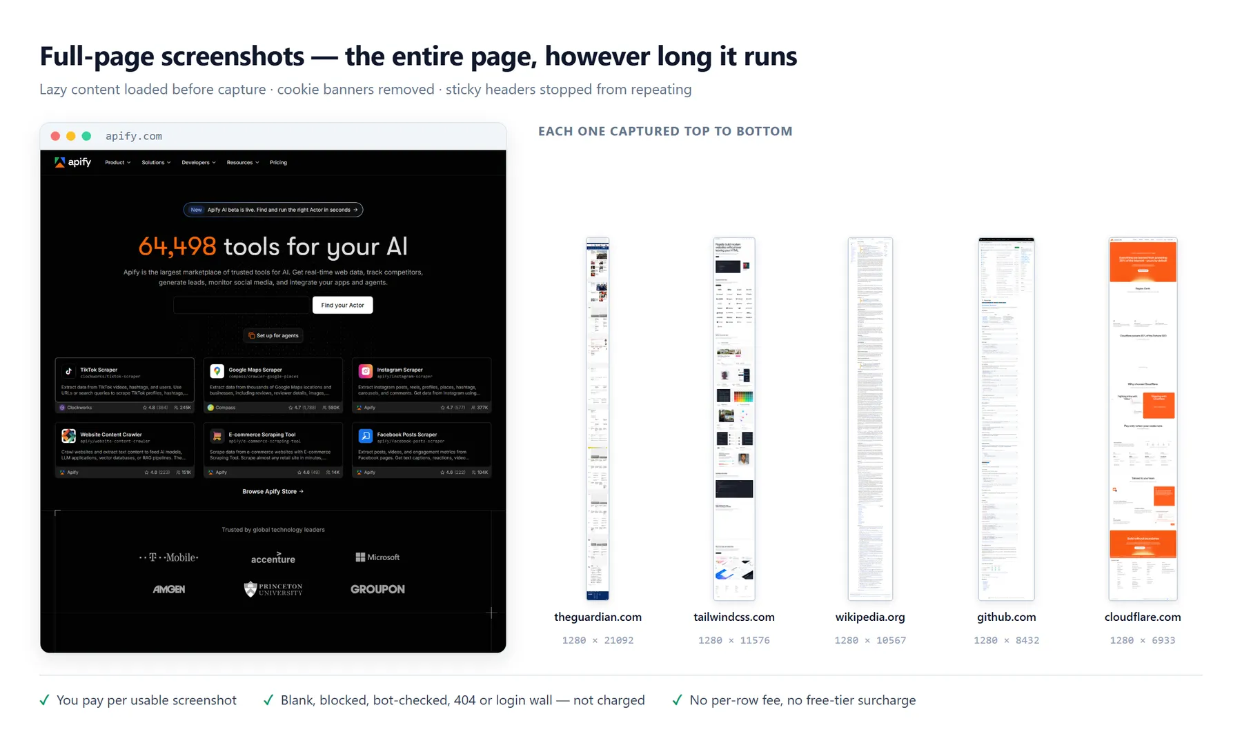 Full-page screenshots of apify.com, theguardian.com, tailwindcss.com, wikipedia.org, github.com and cloudflare.com captured top to bottom, up to 21092 pixels tall