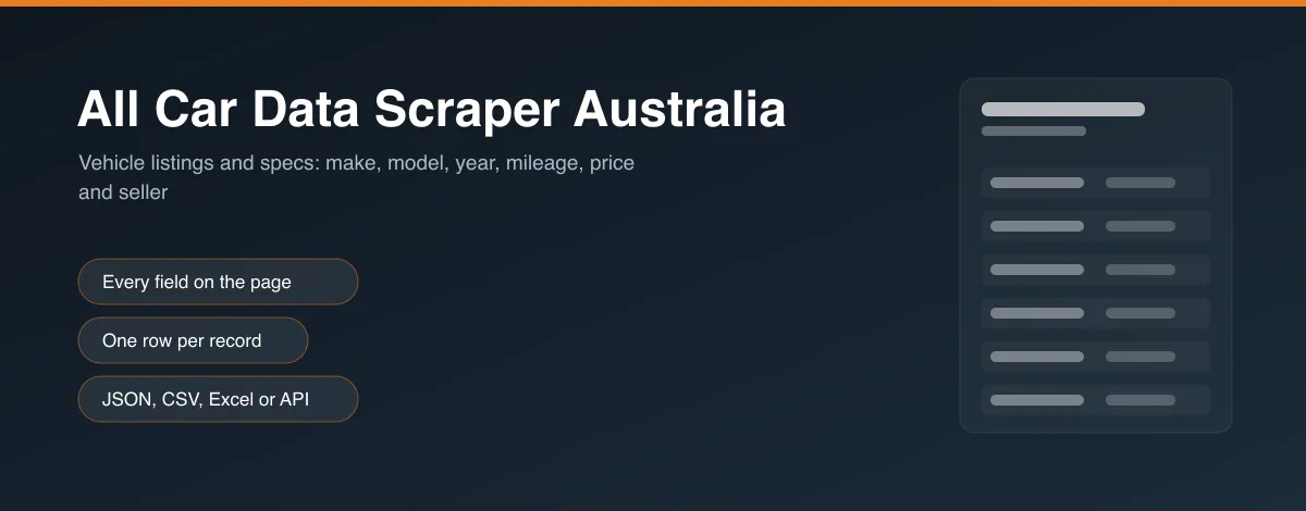 All Car Data Scraper Australia hero