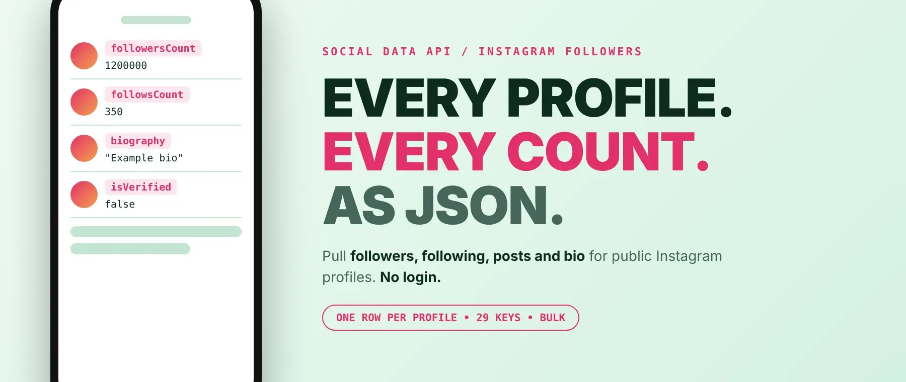 Instagram Followers Count Scraper by Social Data API: followers, following, posts and bio as JSON
