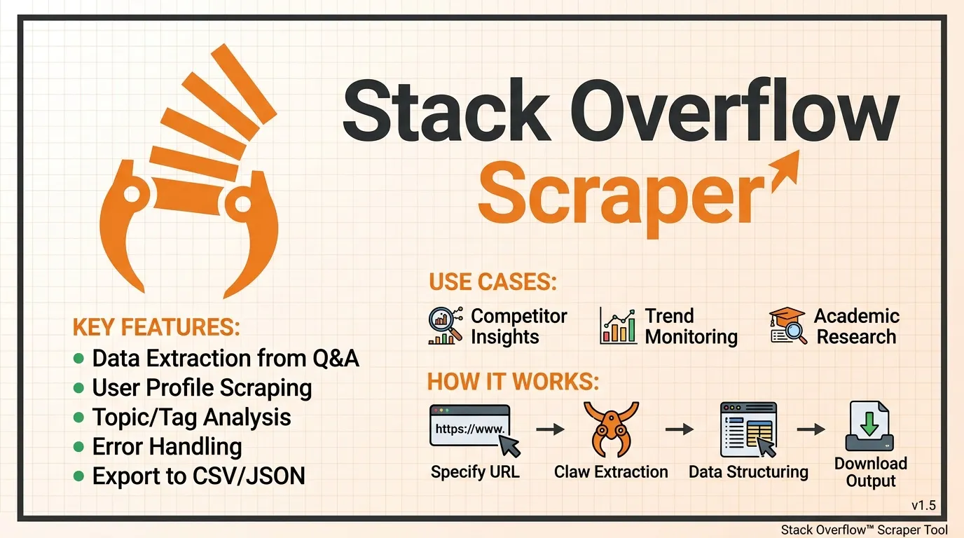 Stack Overflow Scraper