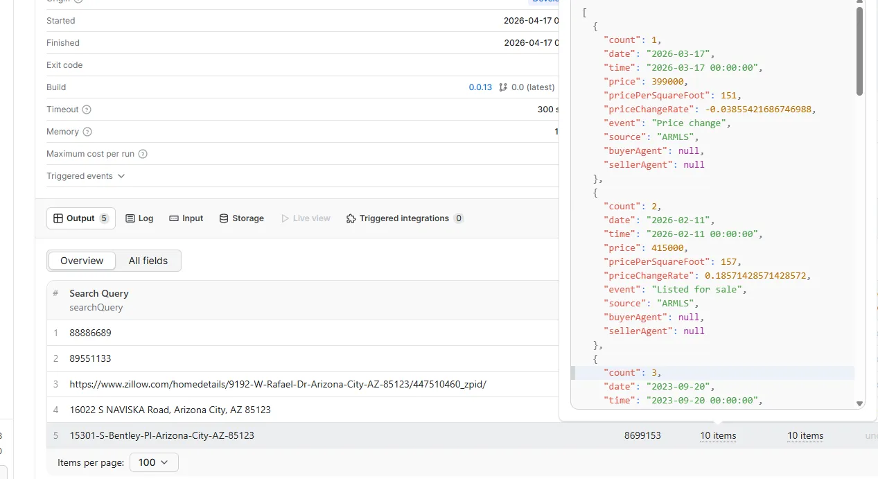 Property Price & Tax History