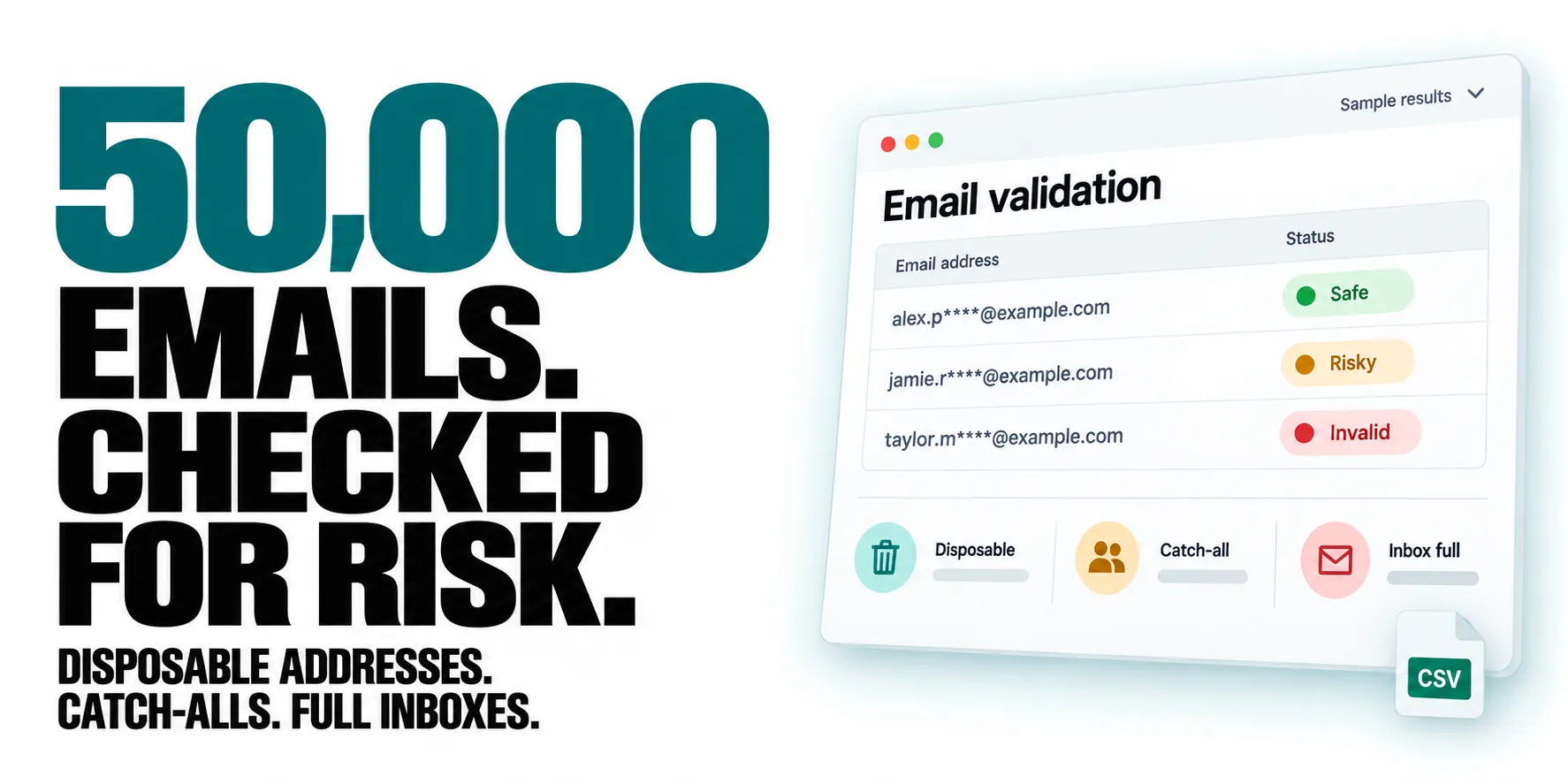 50,000 EMAILS. CHECKED FOR RISK. DISPOSABLE ADDRESSES. CATCH-ALLS. FULL INBOXES.