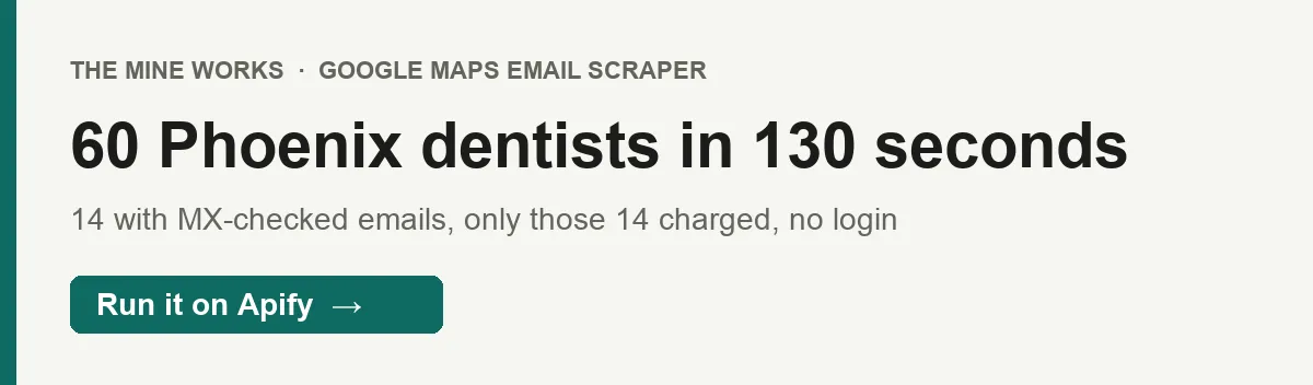 60 Phoenix dentists in 130 seconds