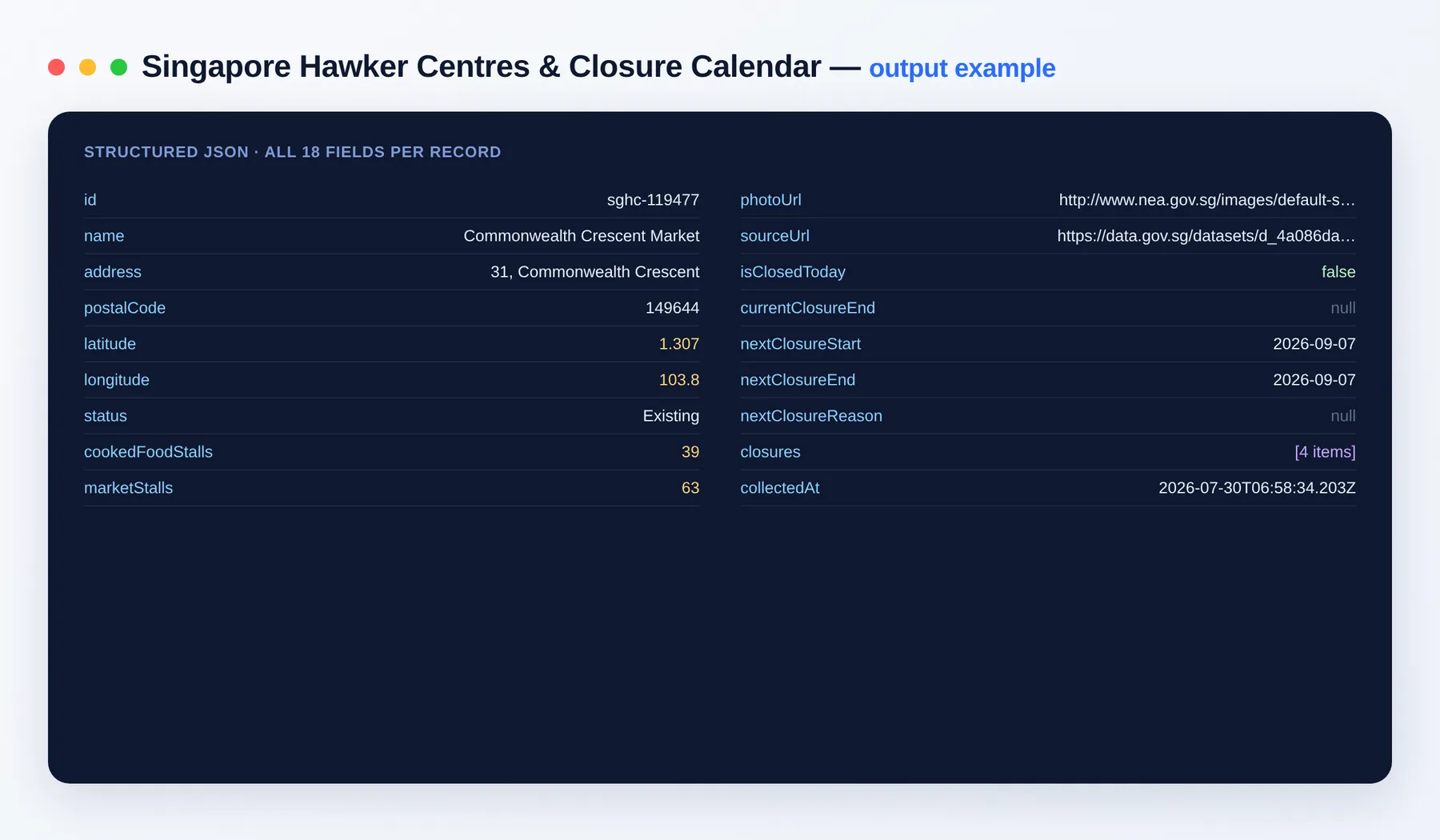 Singapore Hawker Centres Scraper output example — centres with closure calendar as structured JSON