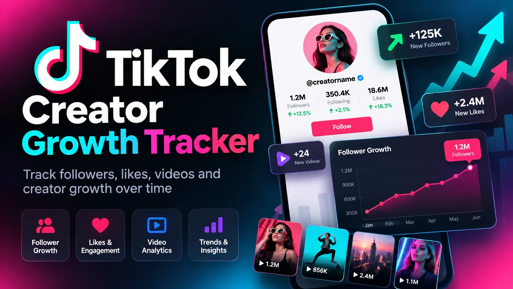TikTok Creator Growth Tracker