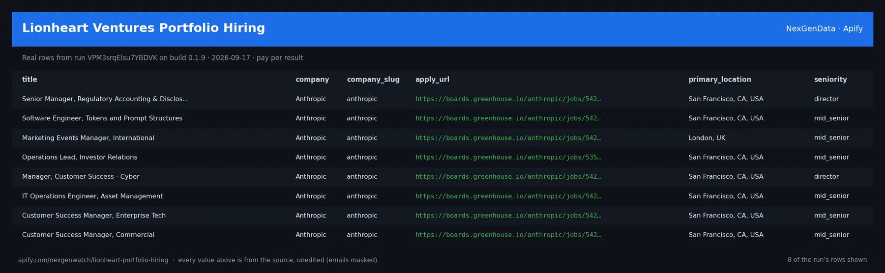 Lionheart Ventures Portfolio Hiring sample output — a table of real job record rows (title, company, company_slug, apply_url) from run VPM3srqElsu7YBDVK on build 0.1.9