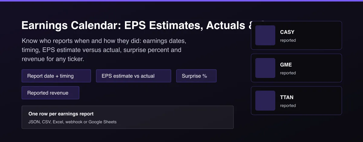 Earnings Calendar: EPS Estimates, Actuals & Surprise - Earnings calendar with EPS estimate, actual EPS, surprise percent and report timing