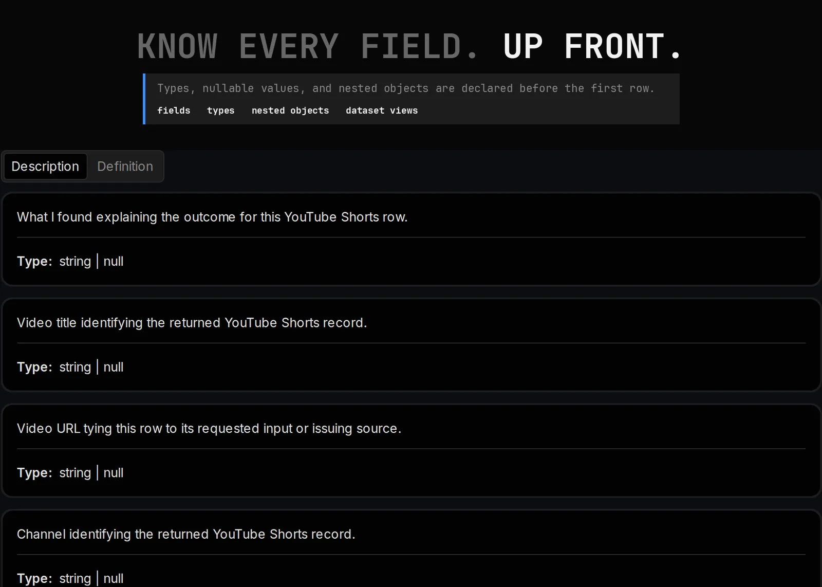 YouTube Shorts Scraper declared output schema