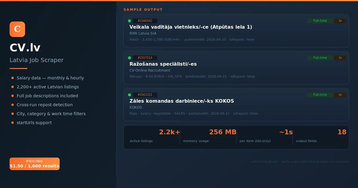 CV.lv Scraper banner