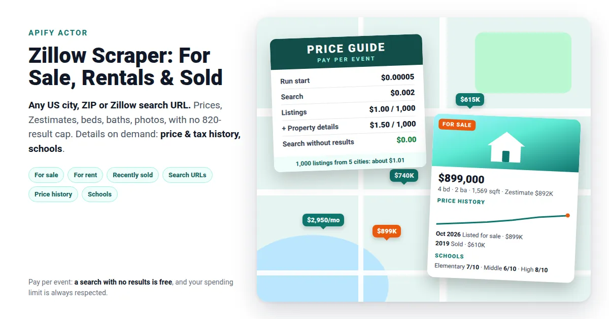 Zillow Scraper: homes for sale, rentals and sold homes across the US, with price history and schools, and pay-per-event pricing