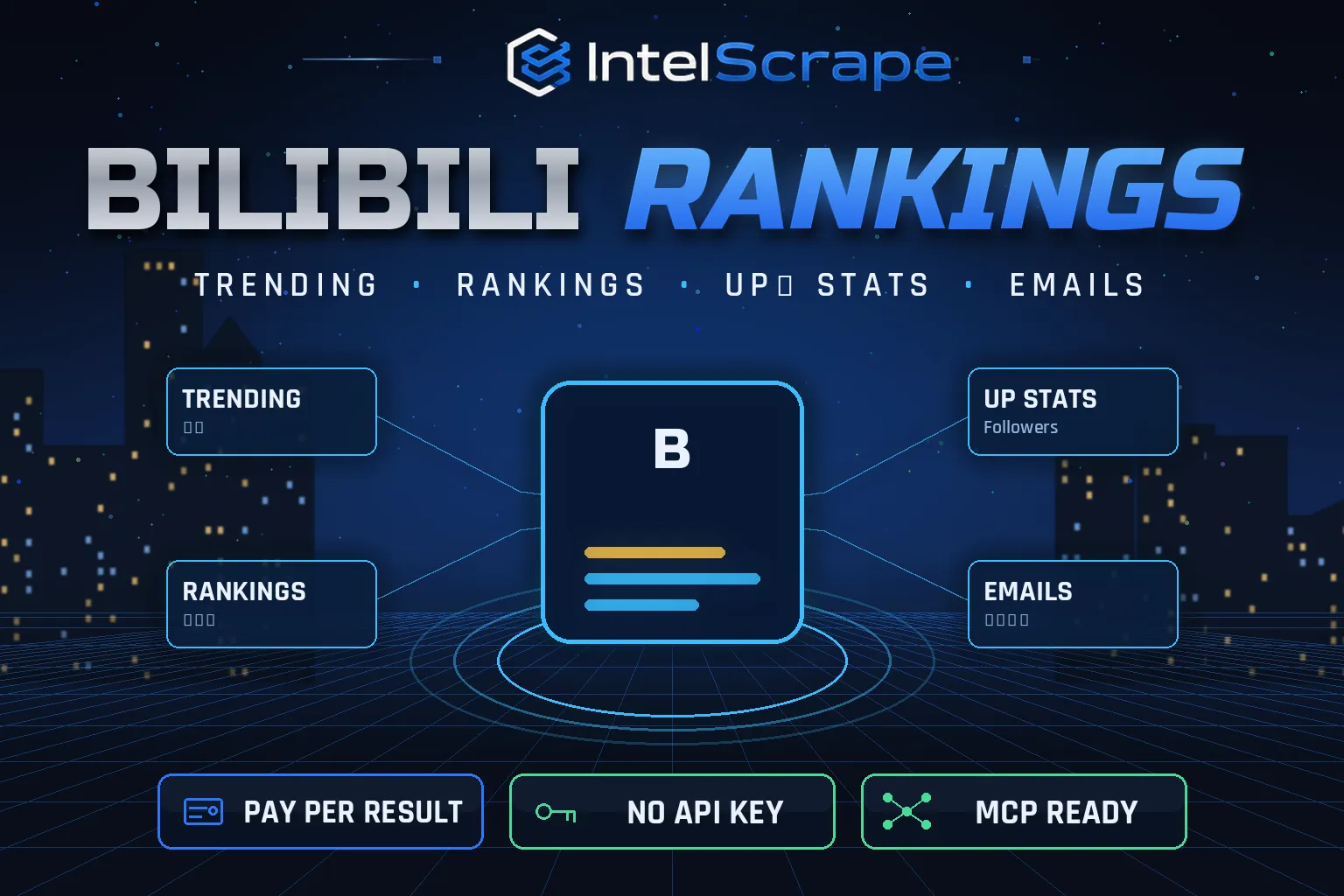 Bilibili Rankings — Trending, Top 100 & UP主 Business Emails
