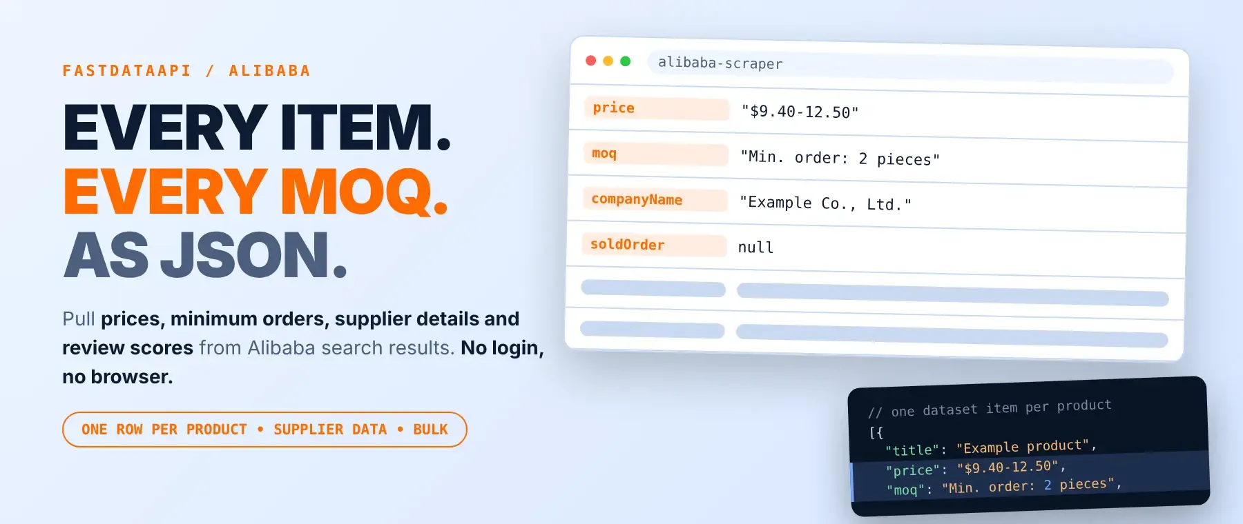 Alibaba Scraper output: price, minimum order, supplier details and review score as JSON