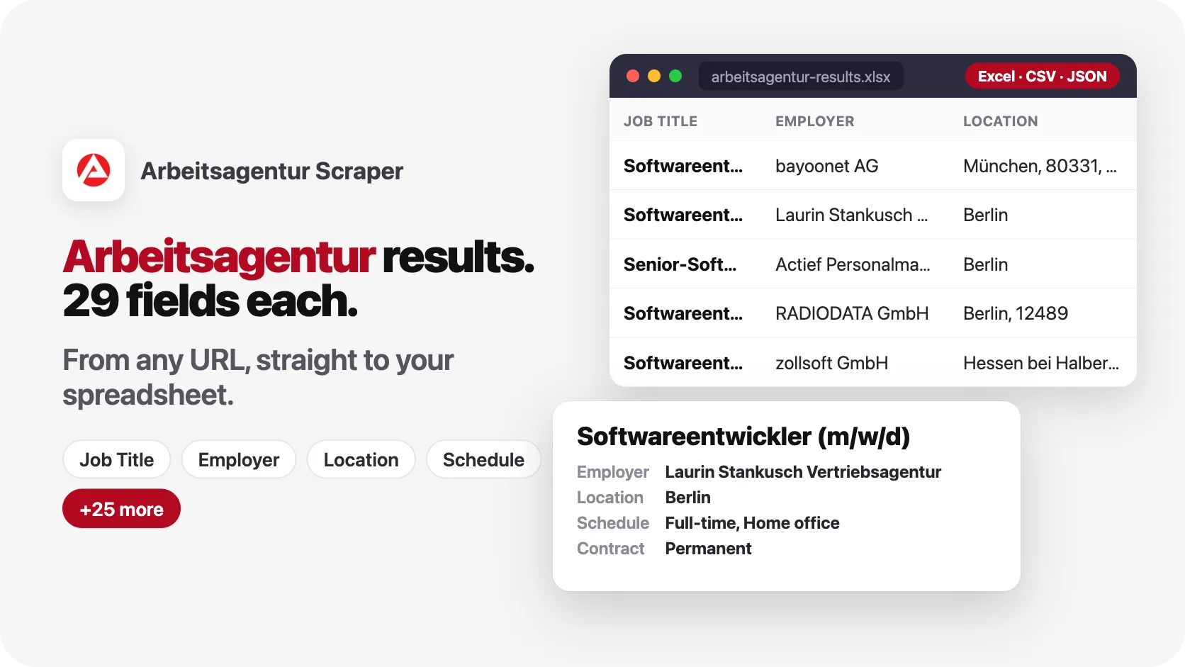 Arbeitsagentur results, 29 fields each, from any URL.