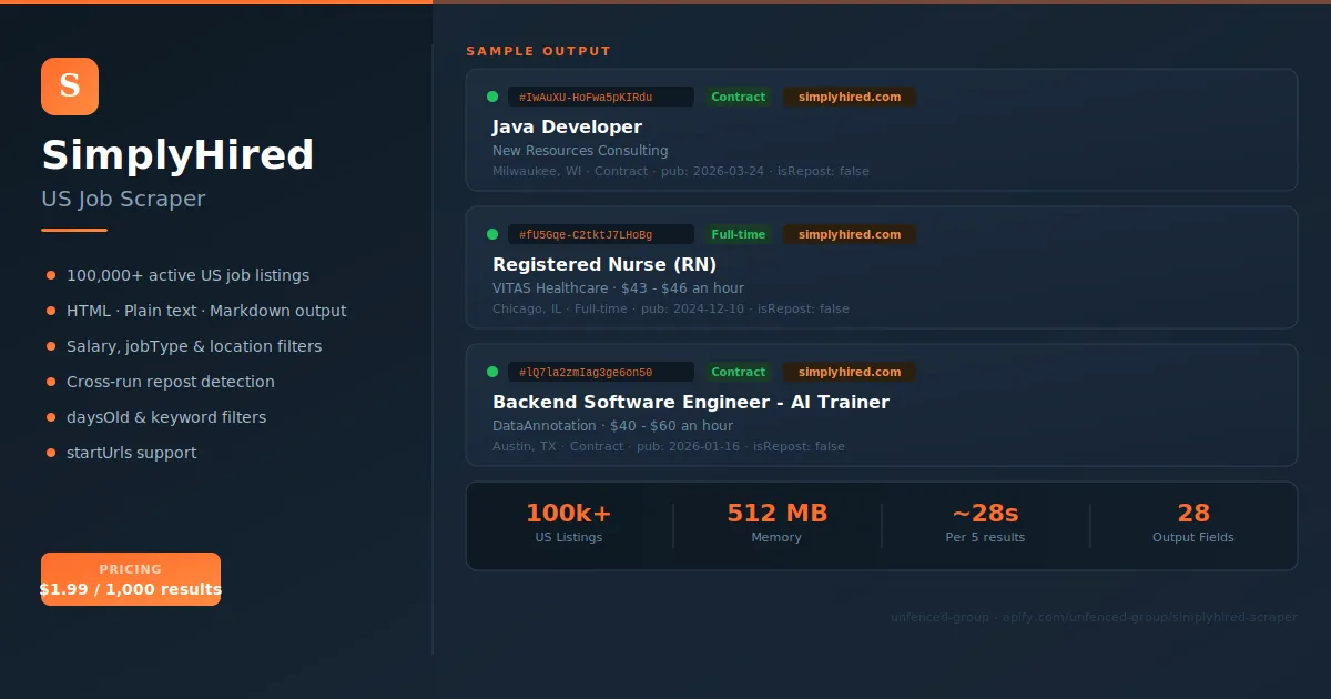 SimplyHired Scraper