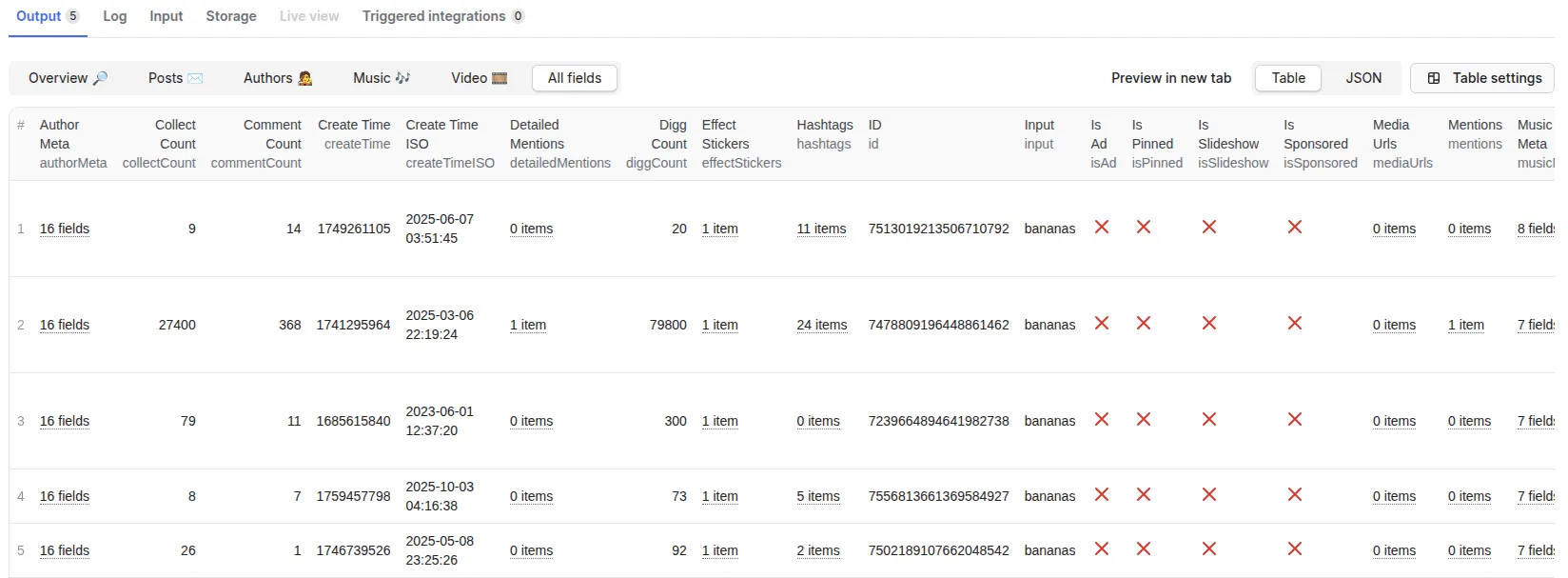 TikTok Scraper output