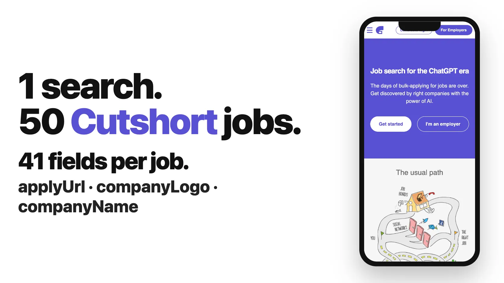1 search. 50 Cutshort jobs. 41 fields per job.