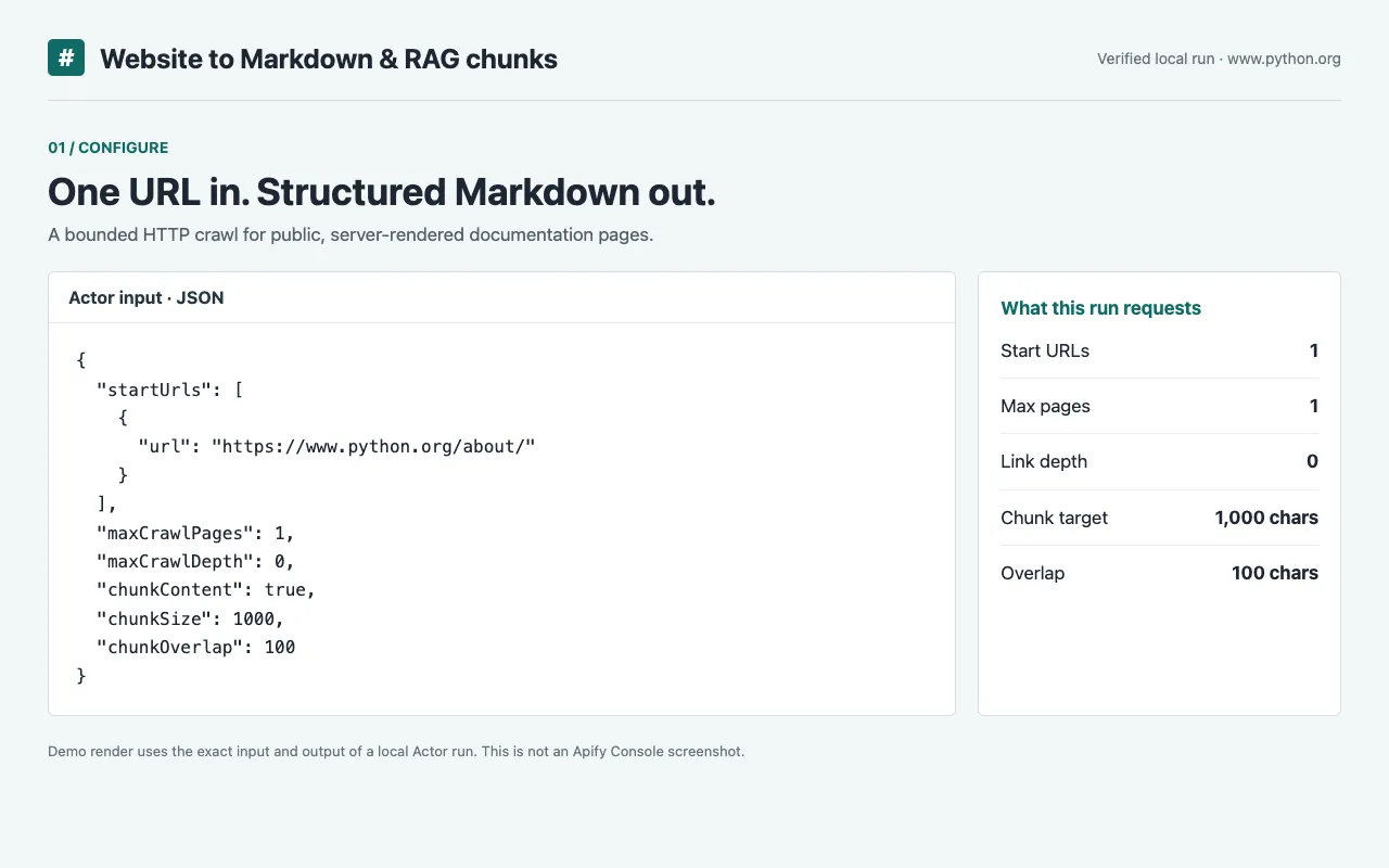 Website to Markdown crawler input example with one start URL and bounded chunk settings