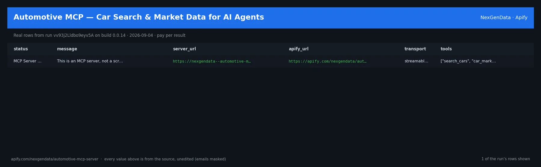1 real rows delivered by Automotive MCP — Car Search & Market Data for AI Agents — run vv93j2Lldbo9eyv5A on build 0.0.14