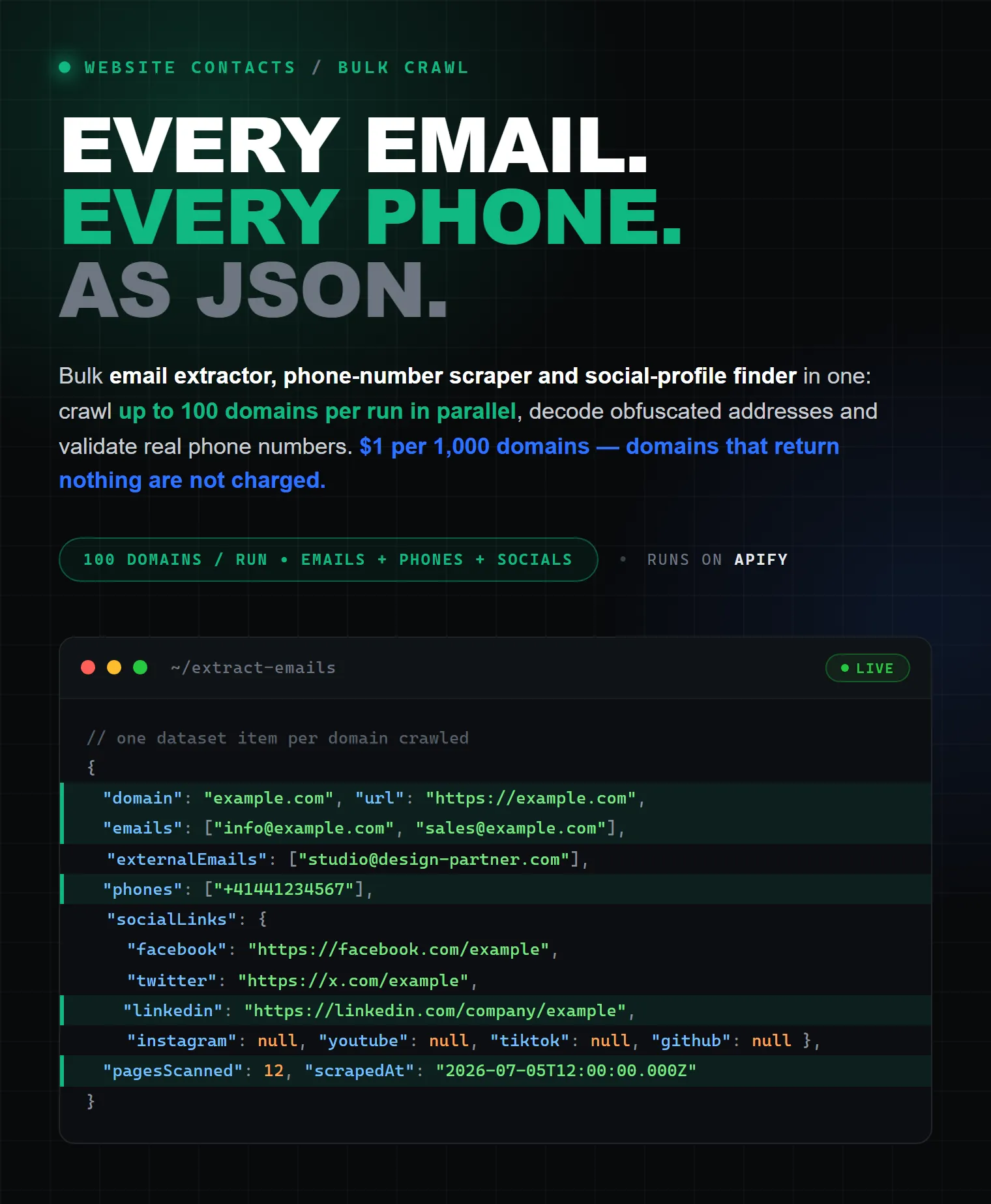 Website Contacts on Apify — every email every phone as structured JSON
