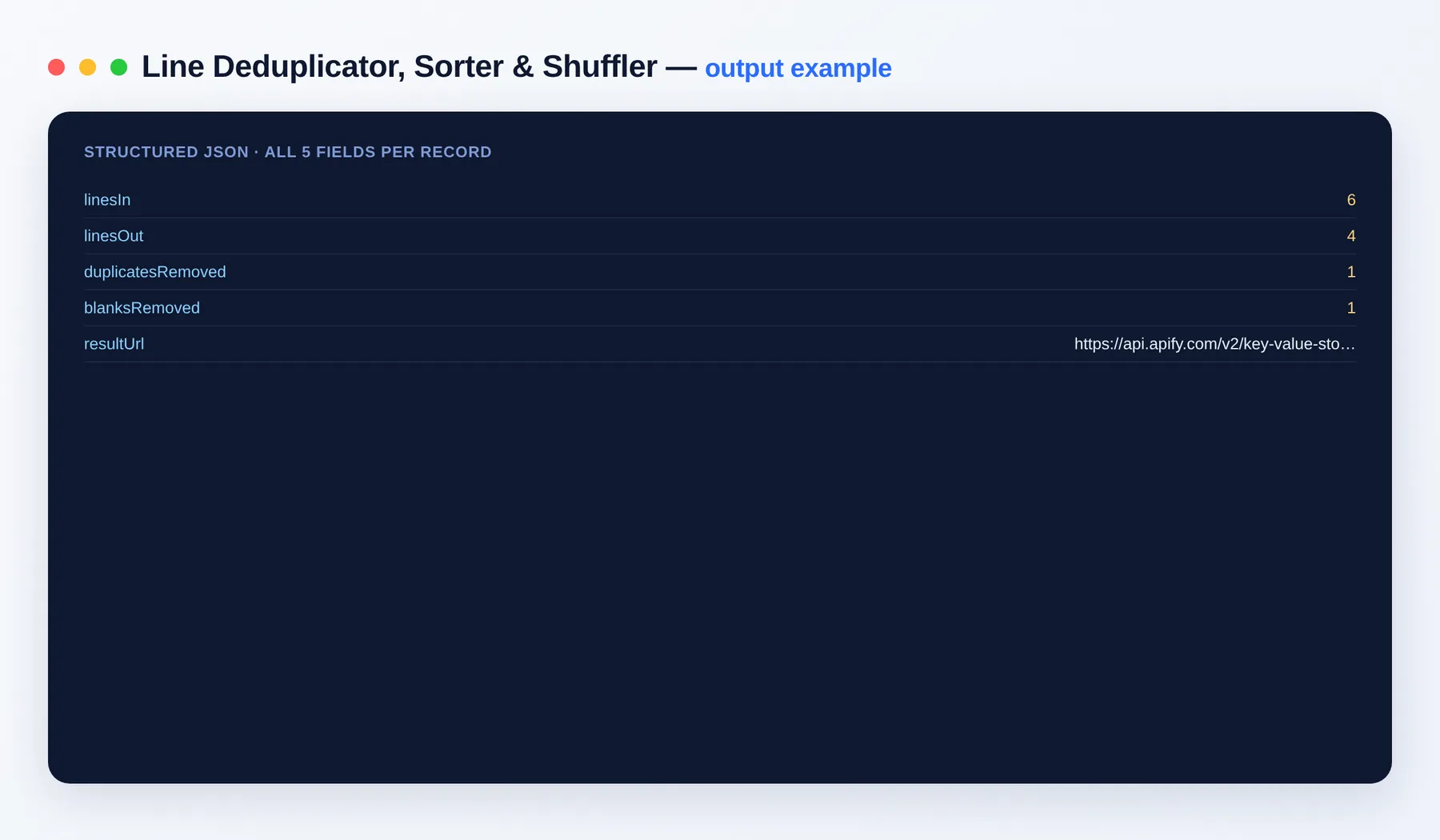 Line Deduplicator, Sorter & Shuffler output — the results as a clean dataset