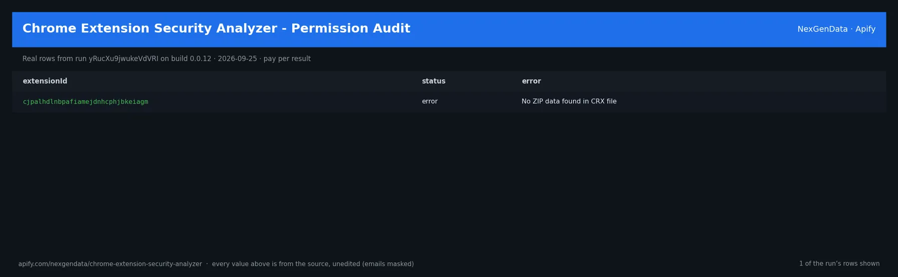 1 real rows delivered by Chrome Extension Security Analyzer - Permission Audit — run yRucXu9jwukeVdVRI on build 0.0.12