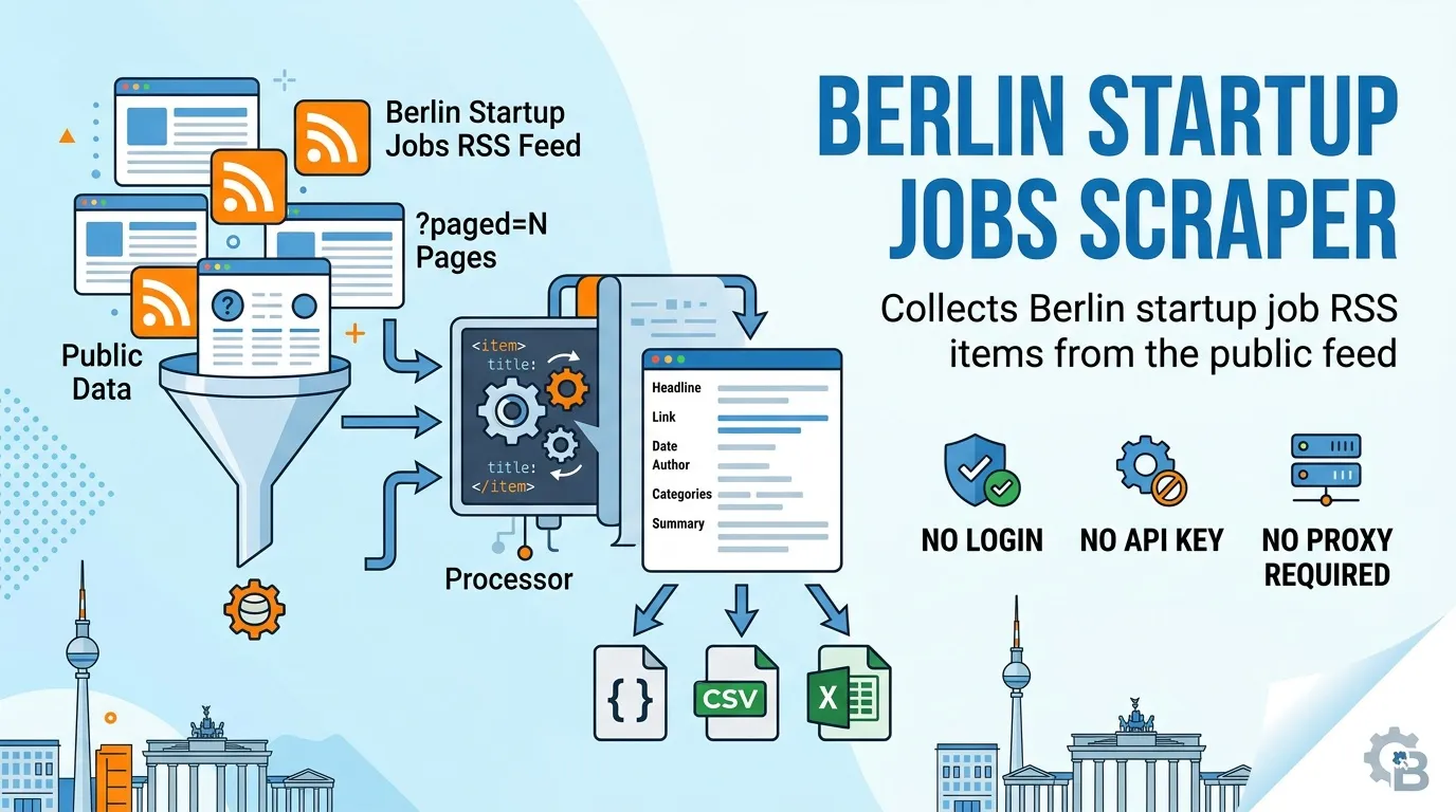 Berlin Startup Jobs Scraper