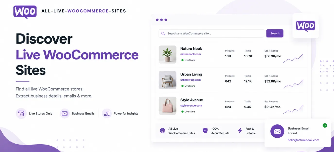 WooCommerce Website Scraper(Email)